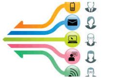 China Best Software Development Companies In Usa Top Software Development Companies In Us supplier