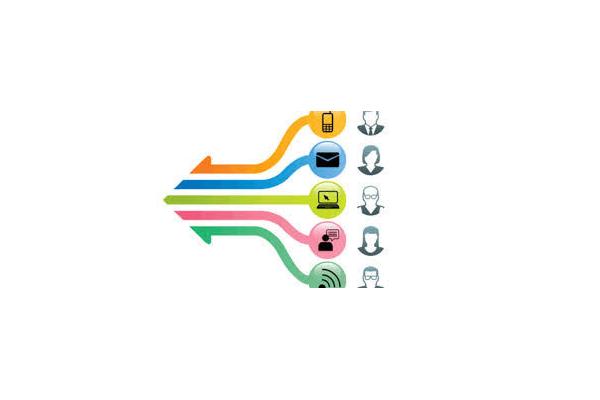 Best Software Development Companies In Usa Top Software Development Companies In Us