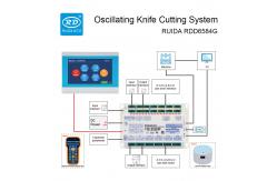 China RUIDA RDD6584G Controller for Oscillating Knife Cutter Vibration Knife Milling Cutter supplier