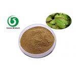 Application of Horny Goat Weed Epimedium Extract Food Health Products Pharmaceuticals