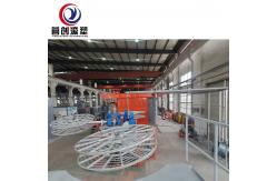 China Boost Your Production with Our High Performance Rotational Molding Machine supplier