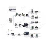 Automatic Lithium Battery Production Line Assemble Line For 21700 18650 EV for sale