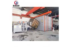 China Air Cooling Rotational Molding Equipment - Customized Solutions supplier