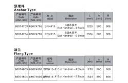 China 1.0mm SS316 Removable Swimming Pool Handrails supplier