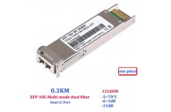 China XFP 10G Gigabit Fiber Transceiver Compatible Ruijie H3C Huawei supplier