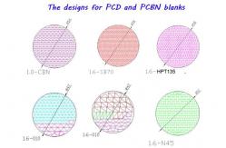 China High Precision PCD Laser Cutting supplier