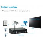 Edge Computing HD Media Player Box Rockchip RK3588 AIot 8K Double Ethernet