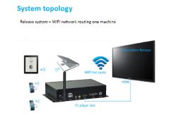 China Edge Computing HD Media Player Box Rockchip RK3588 AIot 8K Double Ethernet supplier