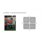Low Noise Wire Extrusion Machine of LSZH Material HDMI Cable DVD Cable Maker