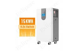 China EXLIPORC ENERGY 51.2V 15kWh 280Ah/314Ah Solar LiFePO4 supplier