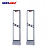 Portable walkthrough shop retail clothes security smart panel AM mono antenna alarm system door for sale