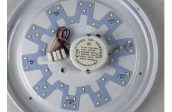 China 24w Emergency Led Surface Mount Ceiling Lights For Hotel / Office Building supplier