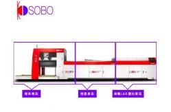 China LED Oven LED UV Dryer Machine For Tinplate Sheet Printing supplier