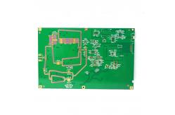 China Professional IOT PCB Board Assembly , Multilayer SMD To Dip PCB Assembly Service supplier