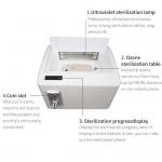 Ultraviolet Led Light UV Phone Sterilizer Mobile Sanitizer Machine Portable for sale