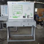 Lubrication System Automotive Training Board For Volkswagen Santana AJR for sale