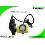 4.07W 530lum 25000LUX Mining Cap Lights With OLED Screen for sale