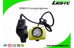 China 4.07W 530lum 25000LUX Mining Cap Lights With OLED Screen supplier