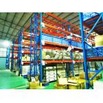 Powder Coating Heavy Duty Pallet Racking