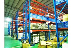 China Powder Coating Heavy Duty Pallet Racking supplier