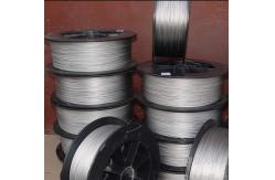 China Size Custom Nickel Alloy Wires Inconel 718 Welding Wire UNS NO7718 supplier