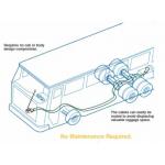 t flex pull control cable specifications