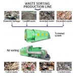 Solid Waste Sorting Machine 20T/D Waste Recycling Machine Customized