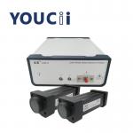 1.0pm Laser Scanning Spectrometer With Output Power 13 DBm Easy To Operate for sale