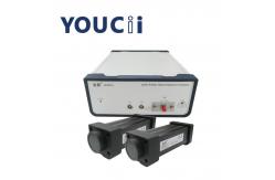 China 1.0pm Laser Scanning Spectrometer With Output Power 13 DBm Easy To Operate supplier