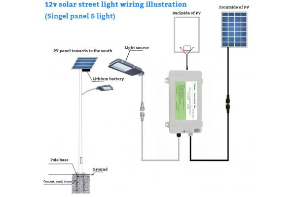 IEC62133 Solar Street Light Battery Lifepo4 12V 25AH With Connectors