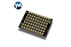 China 700W 365nm Chip UV LED Module Curing Lamp Quartz Lens 395nm supplier