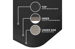 China Customizable Anti Fatigue Pads PU Foaming Desk Mats supplier