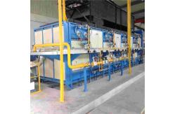 China Batch Industrial Ceramics Customized Sintering Shuttle Furnace Kiln With Kiln Car supplier