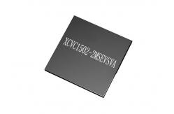 China XCVC1502-2MSEVSVA 36Kb Field Programmable Gate Array AI Core Versal supplier