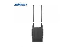 China 43dBm High Power  Frequency Hopping Adaptive Frequency Selection Radio Video Wireless Transmitter supplier
