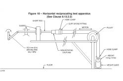 China UL1017 Figure 18 Horizontal Flexing Machine /  Reciprocating Test Apparatus supplier