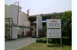 China High Purification Hydrogen Generation Unit supplier