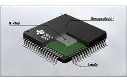 China Texas Instruments SN74LS04DR Electronic pmic Ic Components Chips integratedated Circuit Design TI-SN74LS04DR supplier