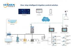 China 10.1'' Touch Screen Automatic Irrigation System Lora 4g Wireless Irrigation Control supplier