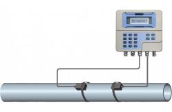 China Non-Contact Ultrasonic Flow Meters For Beverage Plants supplier