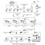 Biological Microscope Plan Objective 40X - 1000X With CE A12.0201