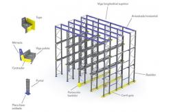 China 3500mm Width SS400 4000KGS Warehouse Drive In Racking supplier