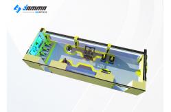 China 75 Square Meter Virtual Reality Theme Park For Amusement / 9D VR Equipment supplier