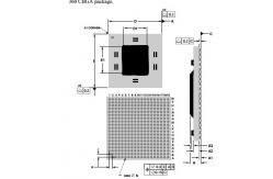 China Integrated Circuit Chip RISC Microprocessor Hardware Specifications MPC755BPX400LD supplier
