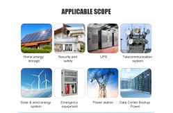 China Multi Scene Solar Battery Storage System 30kwh 48V Stable With Inverter supplier