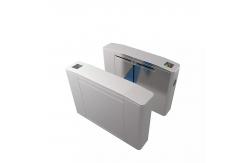 China ISO Flap Barrier Gate Fingerprint Face Recognition RFID Reader Card Access Control Turnstile supplier