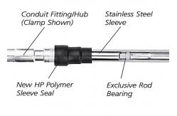 China 3600 Lb Tension Control Cable Assembly Wide Range Materials And Size supplier
