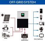 Three Phase 25 KW Off Grid Solar System , Off Grid 240V Solar System