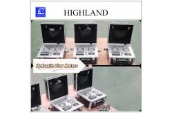 China HIGHLAND Portable Hydraulic Tester For Accurate Measurement Testing Hydraulic Flow Rate supplier