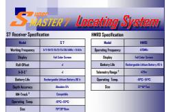 China Himalaya locating system S7, master 7 locating system, Guidance instrument supplier